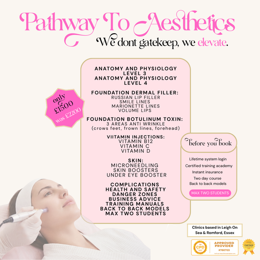 Advertisement for a pathway to aesthetics training program
