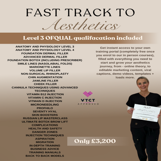FAST TRACK TO AESTHETICS course