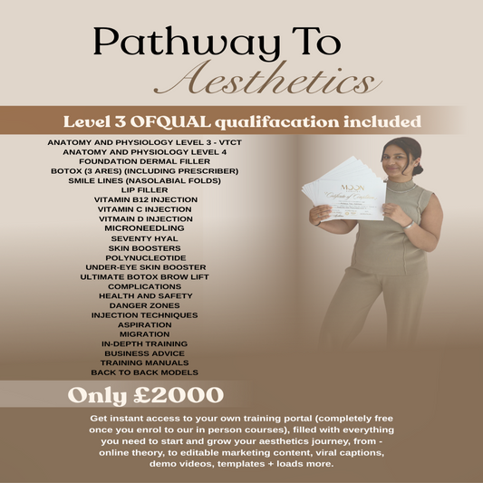 FOUNATION COURSE