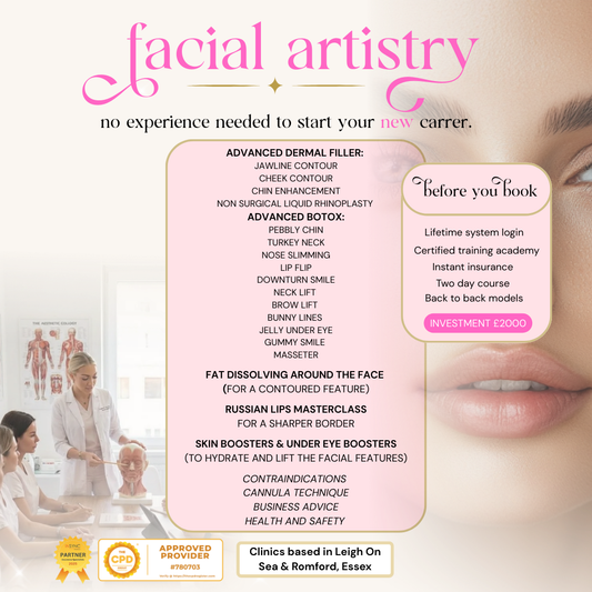 Aesthetics training for Facial course